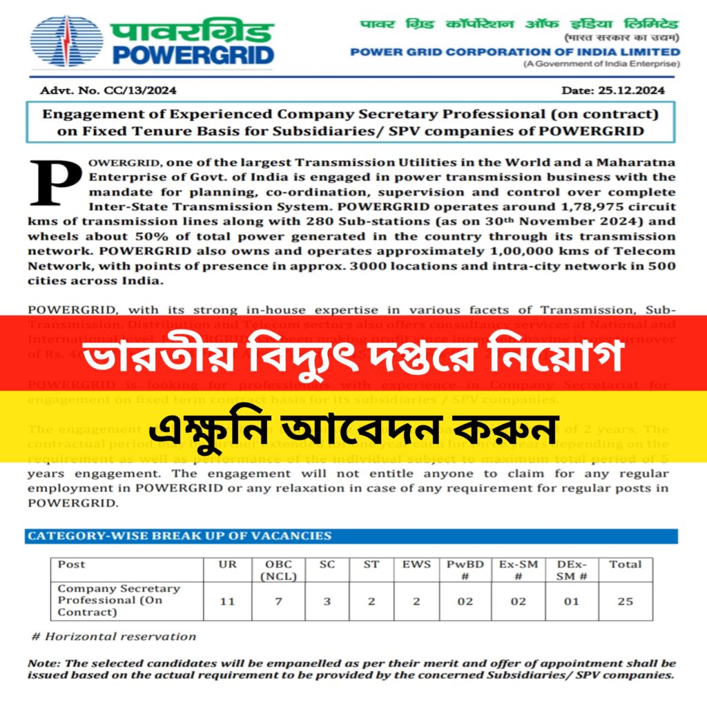 ভারতীয় বিদ্যুৎ দপ্তরে নিয়োগ