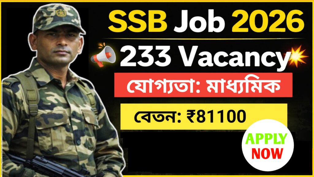 SSB Head Constable Recruitment 2026